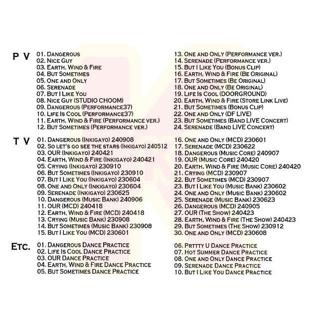 Blu-ray BOYNEXTDOOR 2024 2nd SPECIAL EDITION - DANGEROUS / Nice Guy 他 - BOY NEXT DOOR ボーイネクストドア KPOP ブルーレイ