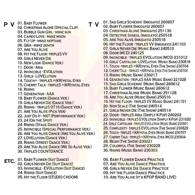Blu-ray tripleS 2026 SPECIAL EDITION - Baby Flower / Christmas Alone / Are You Alive / Hit the Floor / Girls Never Die 他 - トリプルエス KPOP ブルーレイ