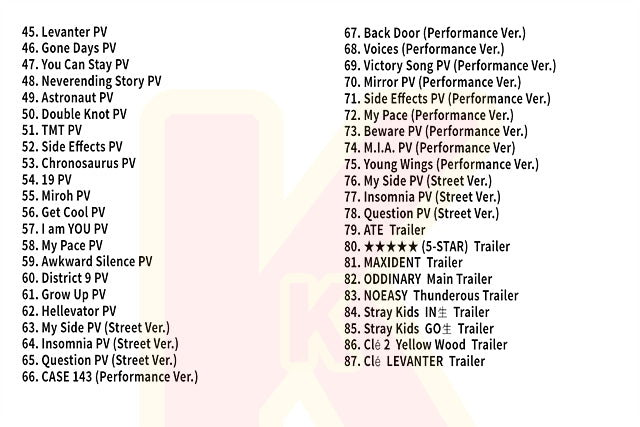 K-POP DVD STRAY KIDS 2024 BEST PV 3枚SET - JJAM Chk Chk Boom Lose My Breath LALALALA S-Class CASE 144 MANIAC Thunderous 他 - ストレイキッズ KPOP DVD