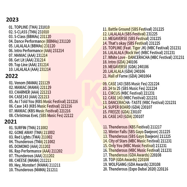 Blu-ray STRAY KIDS CUT 2023-2021 Music Awards K-POP ブルーレイ ストレイキッズ Stray Kids ブルーレイ