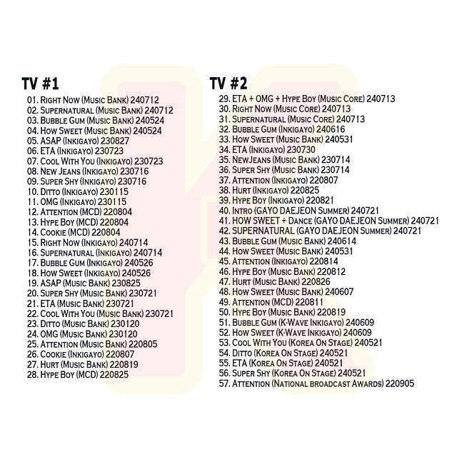 Blu-ray NewJeans 2024 BEST PV&TV&DANCE PRACTICE Collection 3枚SET - Right Now Supernatural 他 - ニュージーンズ ブルーレイ