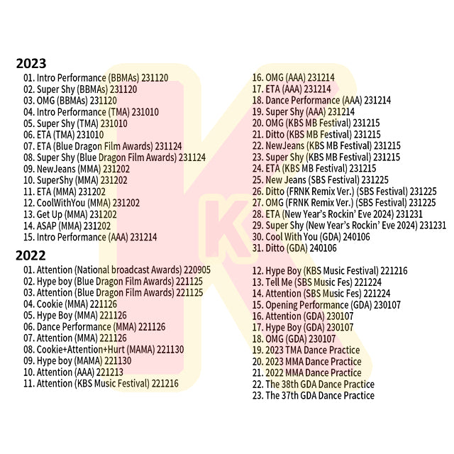 Blu-ray NewJeans CUT 2023-2022 Music Awards NewJeans ニュージーンズ K-POP ブルーレイ