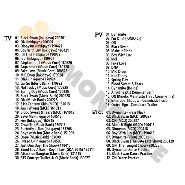 [Blu-ray] BTS 2020 2nd SPECIAL EDITION - DYNAMITE/Black Swan/ON -BTS 防弾少年団 バンタン [Blu-ray] - mono-bee