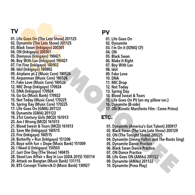 [Blu-ray] BTS 2020 3rd SPECIAL EDITION -BE /Life Goes On/Dynamite/Black wan- BTS 防弾少年団 バンタン [Blu-ray] - mono-bee