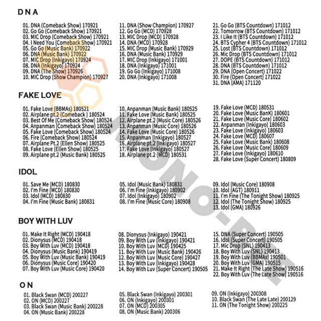 【Blu-ray】★ BTS 2021 MASTER Collection PART4 ★ DNA FAKE LOVE IDOL BOY WITH LUV ON - BTS 防弾少年団 バンタン [Blu-ray] - mono-bee