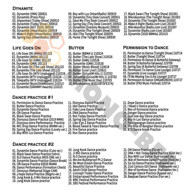 【Blu-ray】★ BTS 2021 MASTER Collection PART5ーPermission to Dance/Butter/Dynamite/DANCE PRACTICE - BTS 防弾少年団 バンタン [Blu-ray] - mono-bee