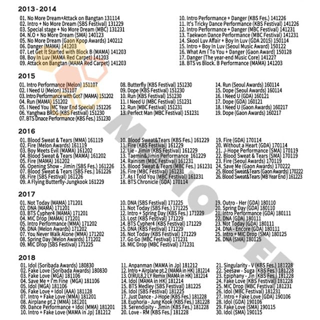 【Blu-ray】★ BTS 2021 MASTER Collection PART6- 2013 - 2018 BTS Awards Cut- BTS 防弾少年団 バンタン [Blu-ray] - mono-bee