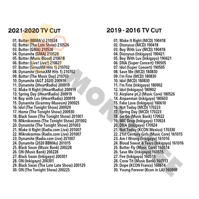 [Blu-ray] BTS 2021TV COLLECTION- BUTTER /Dinamite /Make It Right/Spring Day - BTS 防弾少年団 バンタン [Blu-ray] - mono-bee