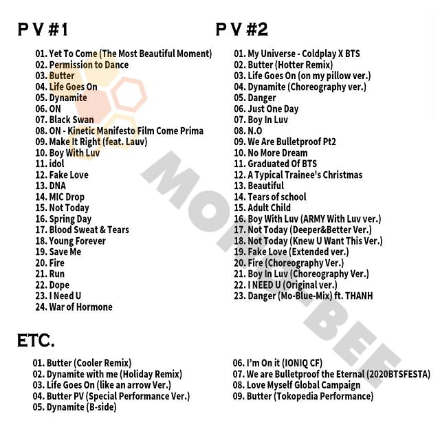 [Blu-ray] BTS 2022 BEST PV COLLECTION - PROOF - Yet Come/My Universe 防弾少年団 バンタン RM JIN SUGA J-HOPE JIMIN JUNGKOOK [Blu-ray] - mono-bee