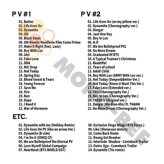 [Blu-ray]BTS 2021 BEST PV COLLECTION -Butter Life Goes On Dynamite Black Swan ON- BTS[Blu-ray] - mono-bee