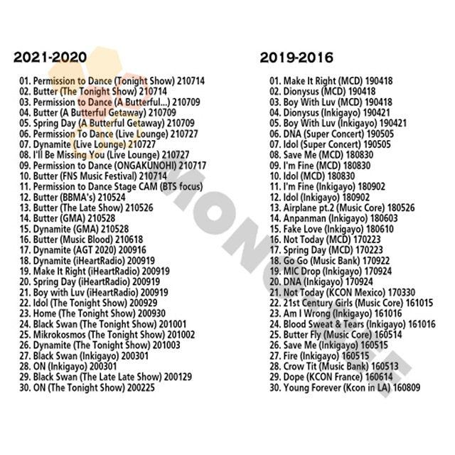 [Blu-ray]BTS 2021 TV COLLECTION☆BTS 2021-PERMISSION TO DANCE/Butter /Make It Right/ Dynamite - BTS 防弾少年団 バンタン [Blu-ray] - mono-bee