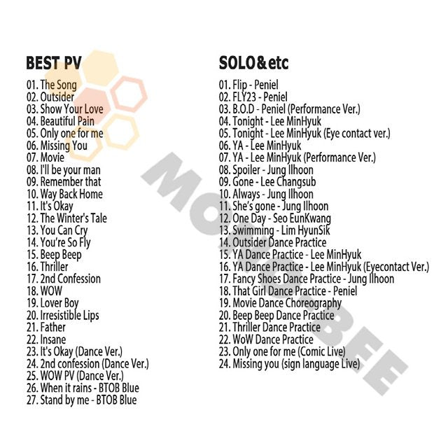 [K-POP Blu-ray] BTOB 2022 BEST PV COLLECTION - Be To gether - The Song / Outsider BTOB ビートゥービー BTOB ブルーレイ - mono-bee
