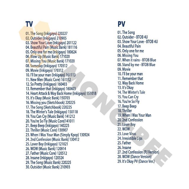 【K-POP Blu-ray] BTOB 2022 SPECIAL EDITION - THE SONG/ Outsider/ Beautiful Pain/ Only one for me - BTOB ビートゥービー BTOB ブルーレイ - mono-bee