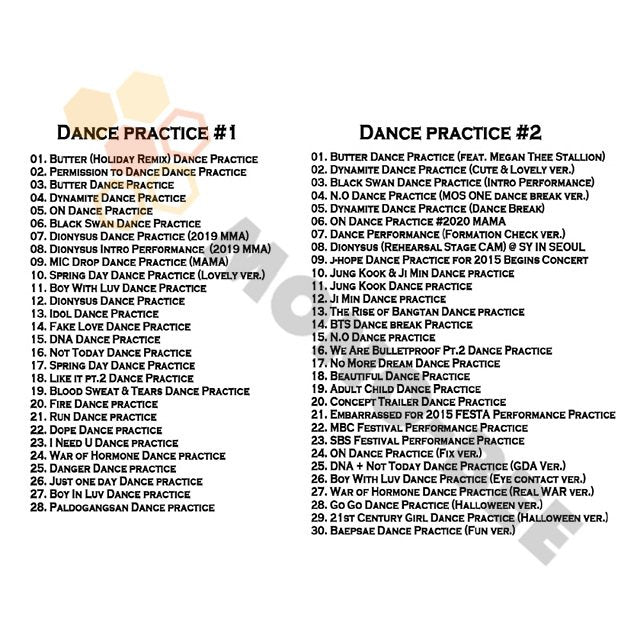 【K-POP Blu-ray ] BTS 2021 3rd Dancr Practice Collection - Butter / PERMISSION TO DANCE - BTS 防弾少年団 バンタン [K-POP Blu-ray] - mono-bee