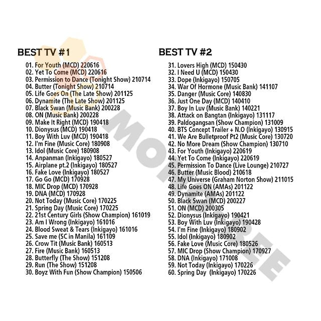 [K-POP Blu-ray] BTS 2022 BEST OF BEST TV COLLECTION - PROOF - BTS 防弾少年団 バンタンPV [K-POP Blu-ray] - mono-bee