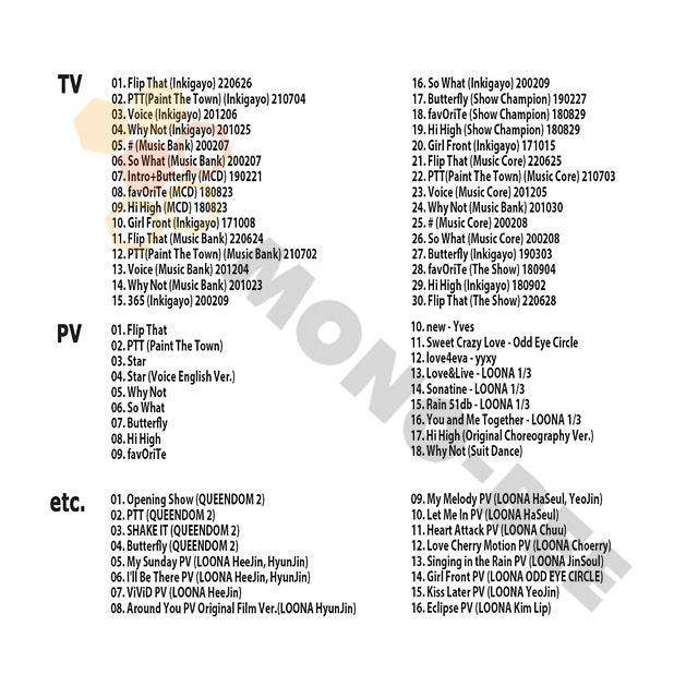 [K-POP Blu-ray] LOONA 2022 SPECIAL EDITION - FliP that- PTT/Voke/Why Not LOONA PV K-POP Blu-ray - mono-bee