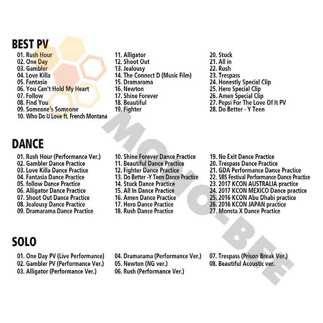 [K-POP Blu-ray] MONSTA X 2021 2nd BEST PV Collection - NO LIMIT - MONSTA X モンスタエックス MONSTA X ブルーレイ - mono-bee