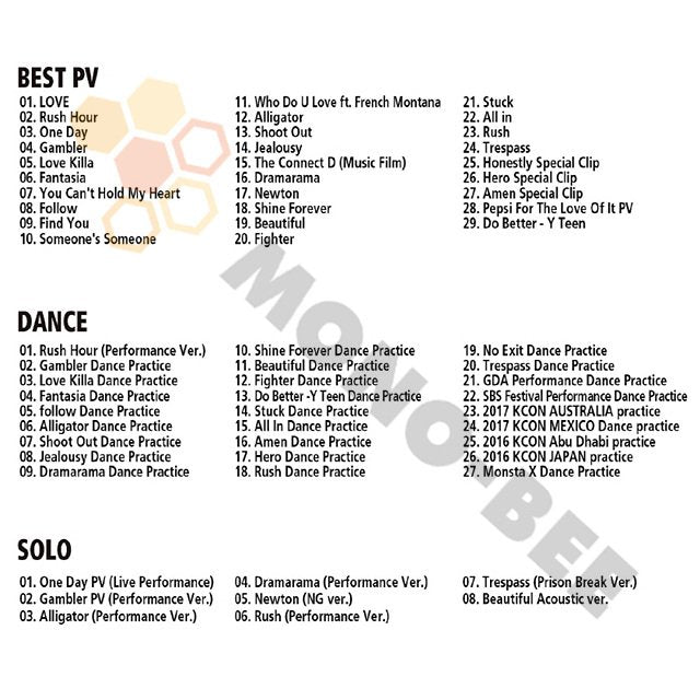 [K-POP Blu-ray] MONSTA X 2022 BEST PV Collection - SHAPE OF LOVE - MONSTA X モンスタエックス MONSTA X ブルーレイ - mono-bee