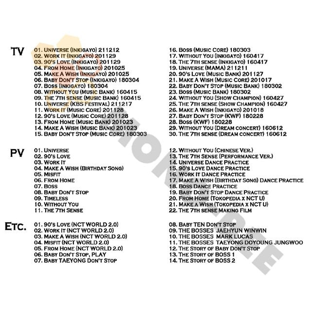 [K-POP Blu-ray] NCT U 2021 SPECIAL EDITION UNIVERSE - 90's LOVE / WORK IT NCT U エヌシーティーU NCT KPOP Blu-ray - mono-bee