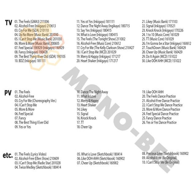 [K-POP Blu-ray] TWICE 2021 2nd SPECIAL EDITION - The Feels - TWICE トゥワイス K-POP ブルーレイ [K-POP Blu-ray] - mono-bee