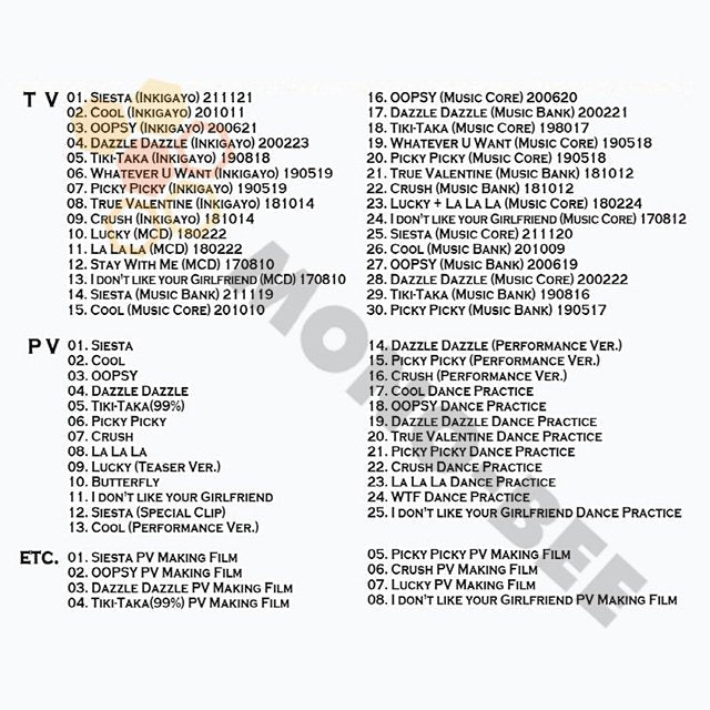 [K-POP Blu-ray] WEKI MEKI 2021 SPECIAL EDITION - I AM ME - SIESTA / COOL / OOPSY - Weki Meki ウィキミキ Weki Meki ブルーレイ - mono-bee